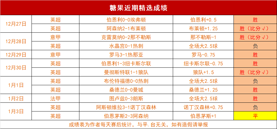 罗马主场激,战意杯,能否再下一,乐鱼体育,LeYu,Sports,乐鱼体育官网,乐鱼体育官网,乐鱼体育下载