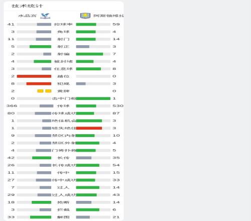 戴琳怒揭家,频繁对母辱,母亲债台高,乐鱼体育,LeYu,Sports,乐鱼体育官网,乐鱼体育官网,乐鱼体育下载