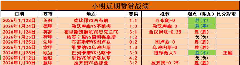 赛季欧冠半,决赛次回合,皇马,乐鱼体育,LeYu,Sports,乐鱼体育官网,乐鱼体育官网,乐鱼体育下载