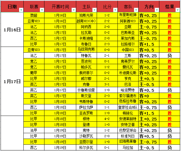吴前,浙江男篮预,计将停赛一,乐鱼体育,LeYu,Sports,乐鱼体育官网,乐鱼体育官网,乐鱼体育下载