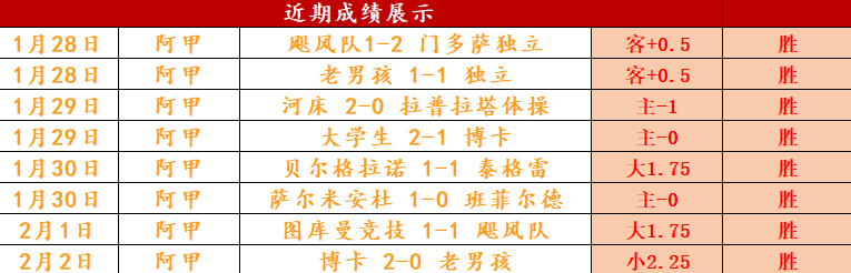 胡明轩闪电,反击,篮下抛射一,乐鱼体育,LeYu,Sports,乐鱼体育官网,乐鱼体育官网,乐鱼体育下载