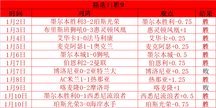 冰坛焦点,中国女子冰,壶队迎战苏,乐鱼体育,LeYu,Sports,乐鱼体育官网,乐鱼体育官网,乐鱼体育下载