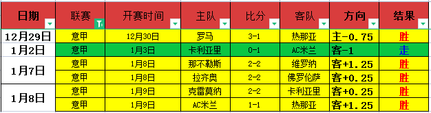白雨露斯诺,克赛场上再,斩男将,乐鱼体育,LeYu,Sports,乐鱼体育官网,乐鱼体育官网,乐鱼体育下载