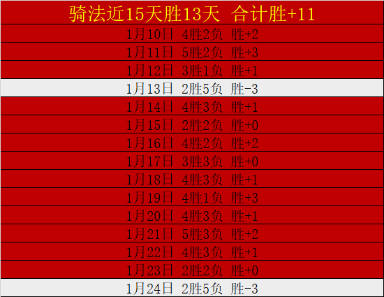 季后赛,辽宁对阵深,乐鱼体育,乐鱼体育,LeYu,Sports,乐鱼体育官网,乐鱼体育官网,乐鱼体育下载