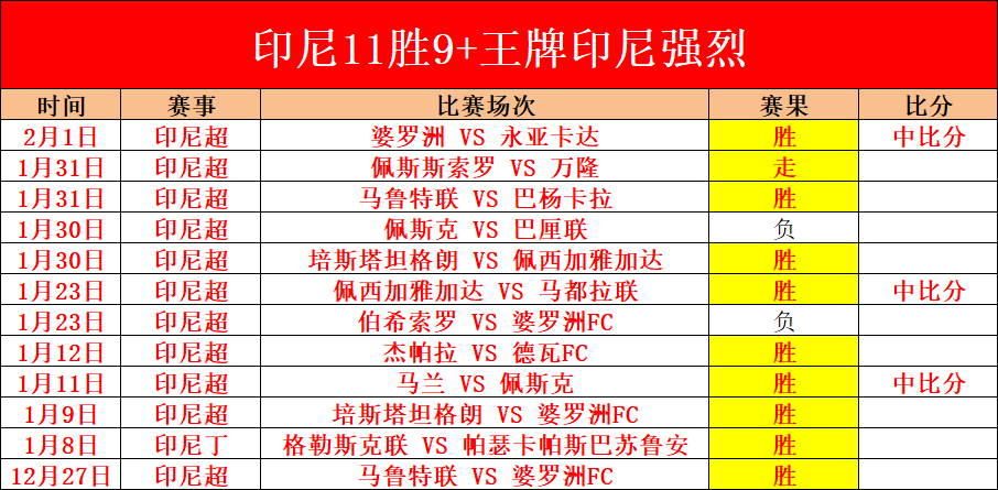 网球学院,成长印记与,培育之路,乐鱼体育,LeYu,Sports,乐鱼体育官网,乐鱼体育官网,乐鱼体育下载