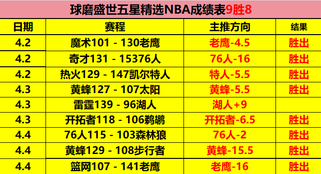 网球学院,成长印记与,培育之路,乐鱼体育,LeYu,Sports,乐鱼体育官网,乐鱼体育官网,乐鱼体育下载