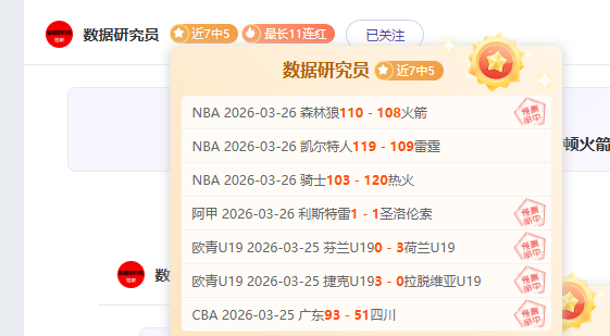 红牛车队新,秀劳森成最,少出场却两,乐鱼体育,LeYu,Sports,乐鱼体育官网,乐鱼体育官网,乐鱼体育下载
