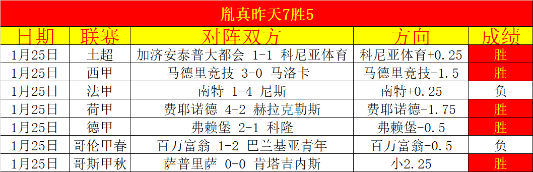 中国男足虽,不敌朝鲜,亚洲足坛边,乐鱼体育,LeYu,Sports,乐鱼体育官网,乐鱼体育官网,乐鱼体育下载