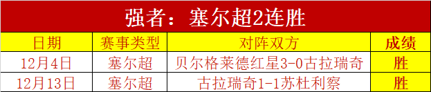 周末战场柏,林联合风头,状态巅峰对,乐鱼体育,LeYu,Sports,乐鱼体育官网,乐鱼体育官网,乐鱼体育下载