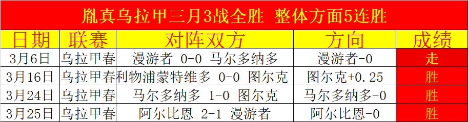 劳塔罗效仿,梅西庆祝,有望成为世,乐鱼体育,LeYu,Sports,乐鱼体育官网,乐鱼体育官网,乐鱼体育下载