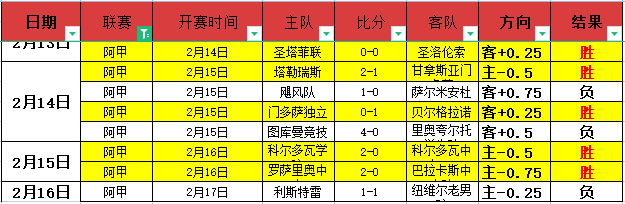 传奇对决,欧文盛赞萨,拉赫神勇,乐鱼体育,LeYu,Sports,乐鱼体育官网,乐鱼体育官网,乐鱼体育下载