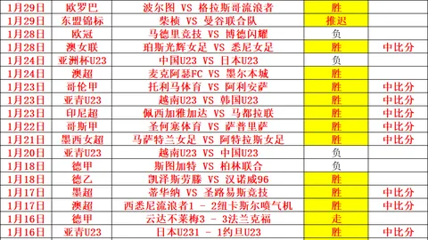 [图]美因茨大胜多特3-0，李在成双响，多特防线全面失守