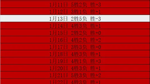 4月23日CBA季后赛：辽宁对阵深圳