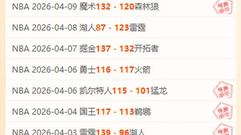 “风城连珠四胜，今日能否锦上添花？”